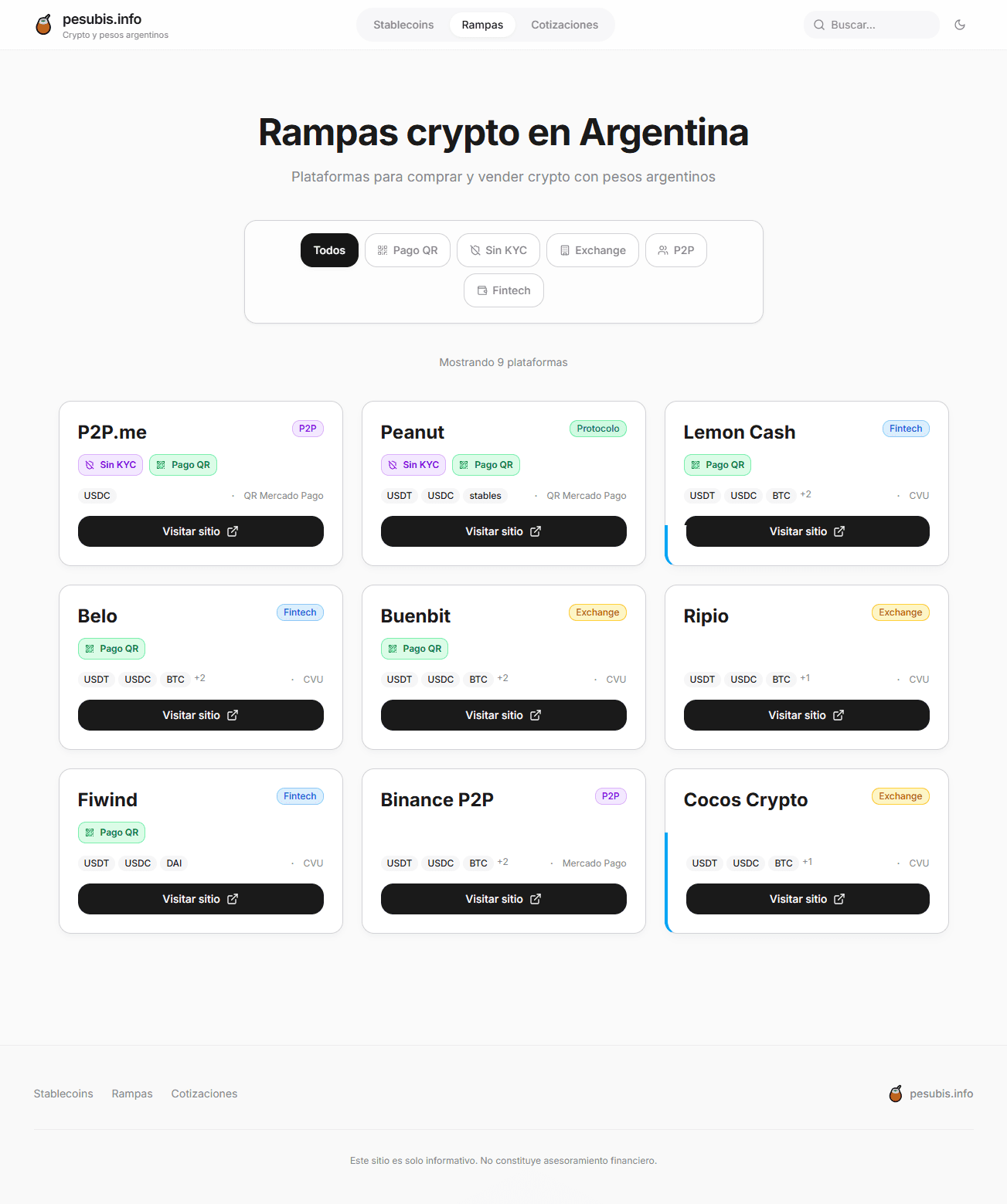 Visualización de proyectos en Pesubis.info